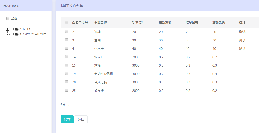 增项有建筑工程施工总承包贰级 第411页