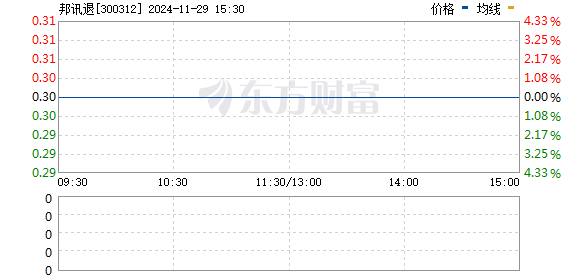 增项有建筑工程施工总承包贰级 第409页