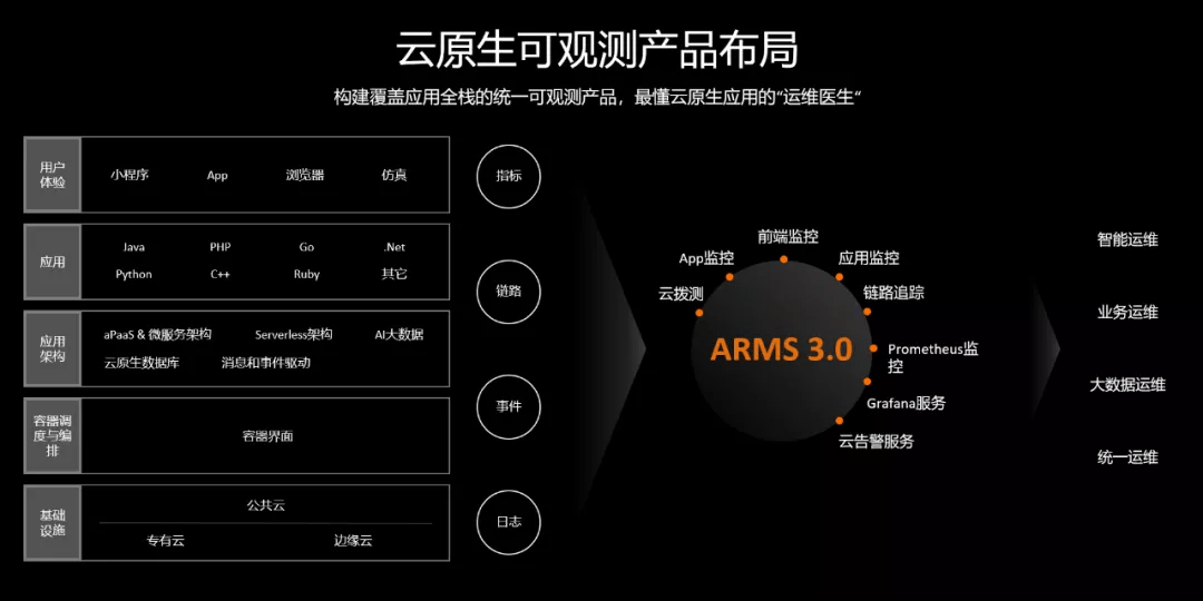 增项有建筑工程施工总承包贰级 第398页
