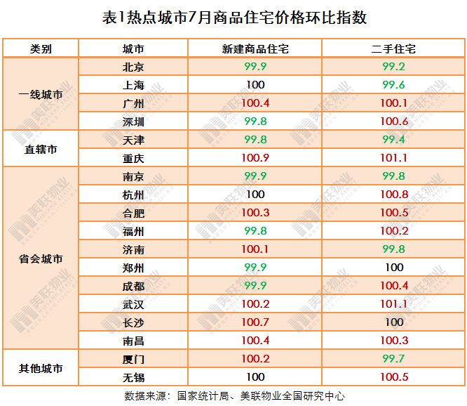 增项有建筑工程施工总承包贰级 第378页