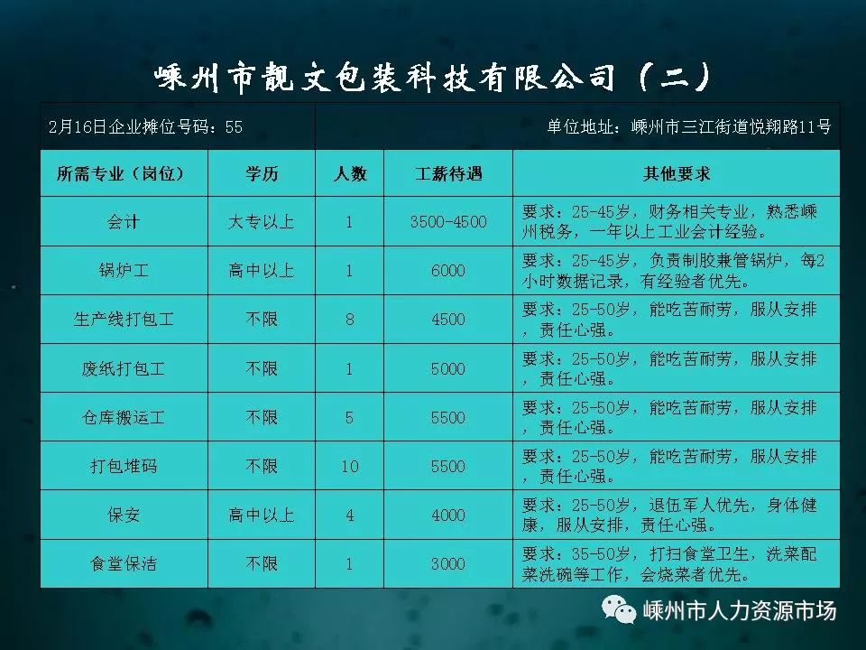 最新招聘信息嵊州招工,最新招聘信息嵊州招工大揭秘👩‍💼✨