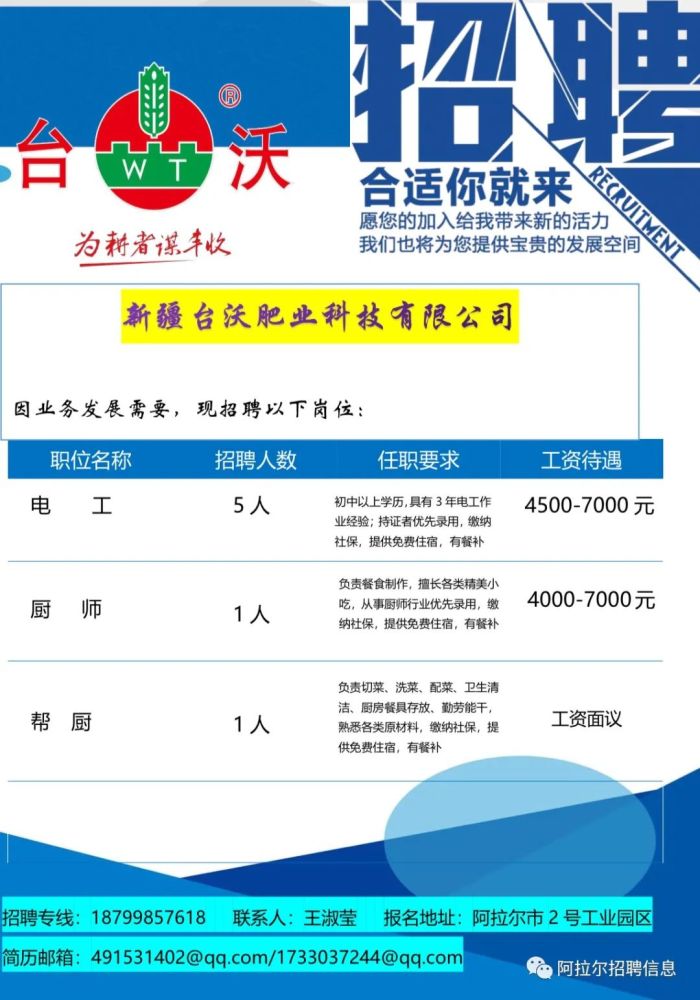 凡河新区最新招工,凡河新区最新招工，变化带来自信与成就，开启人生新篇章！