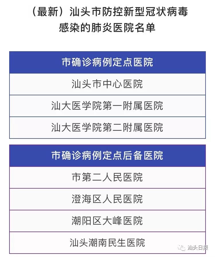 最新汕头疫情,最新汕头疫情下的自然探索之旅，寻找内心的平和与宁静