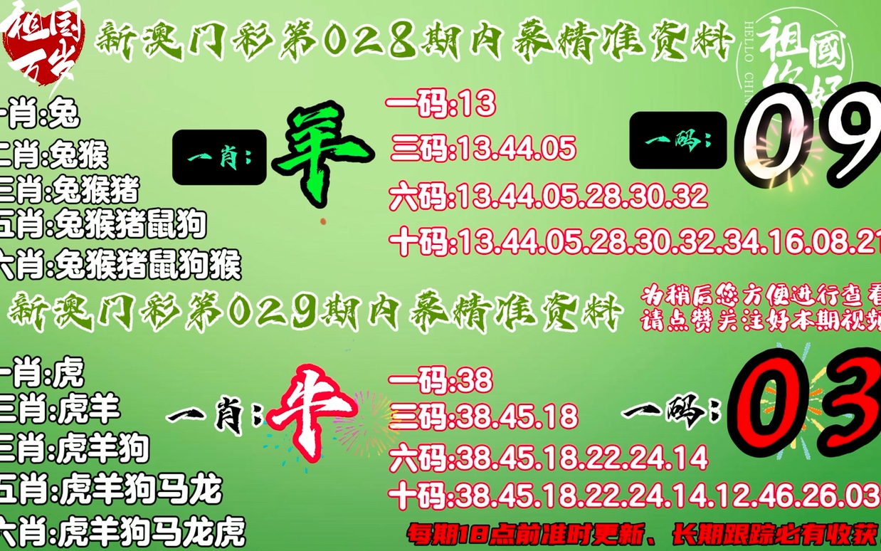 新澳门平特一肖100期开奖结果,综合计划评估_活跃版54.535
