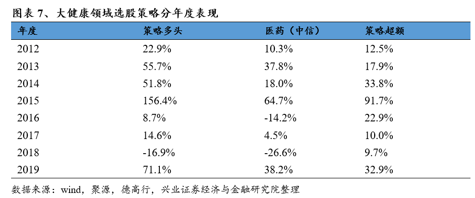 大健康股票有哪些股票,探索大健康股票之旅，与自然共舞，寻找内心的平和