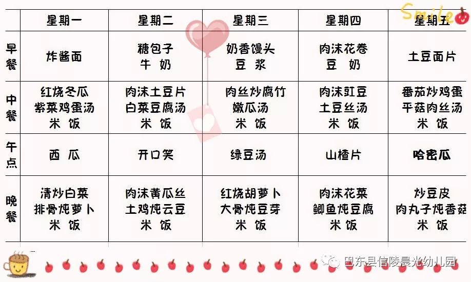 幼儿园健康菜谱大全,幼儿园健康菜谱大全，营养美食，助力孩子健康成长