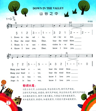 最新英文儿童歌曲,最新英文儿童歌曲，小巷中的音乐宝藏