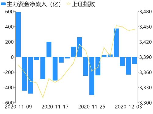 增项有建筑工程施工总承包贰级 第247页