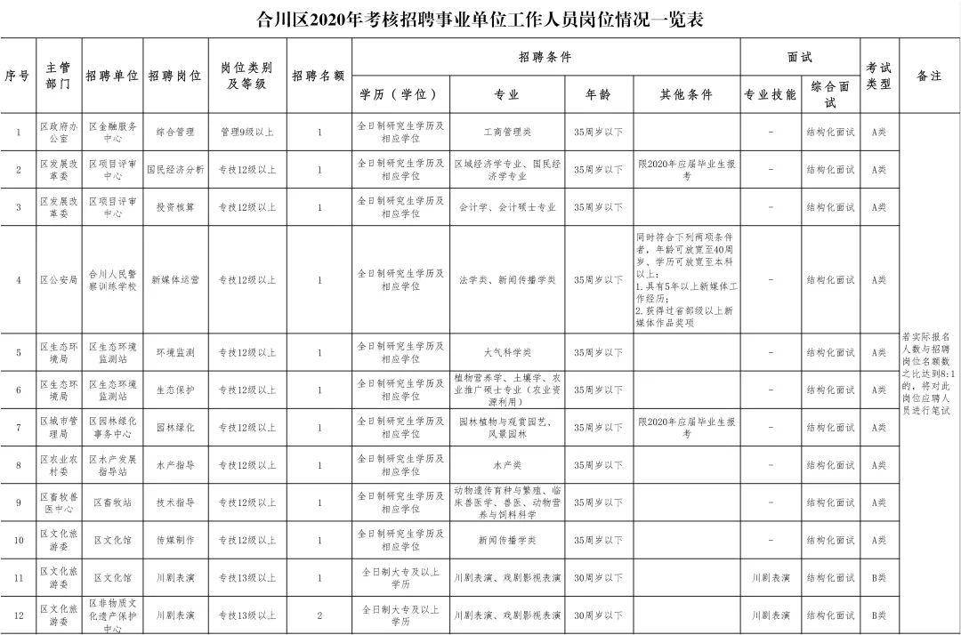建筑装修装饰贰级 第237页