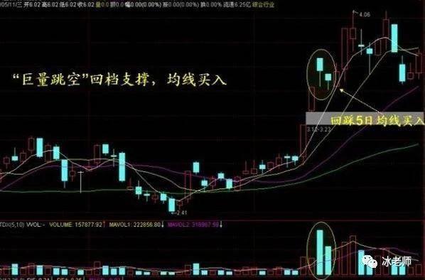 股票比赛,股票比赛的欢乐时光