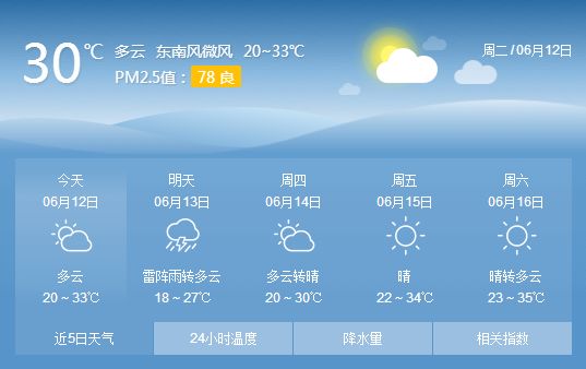 沧州天气预报,沧州天气预报，洞悉风云变幻，为您的生活出行保驾护航