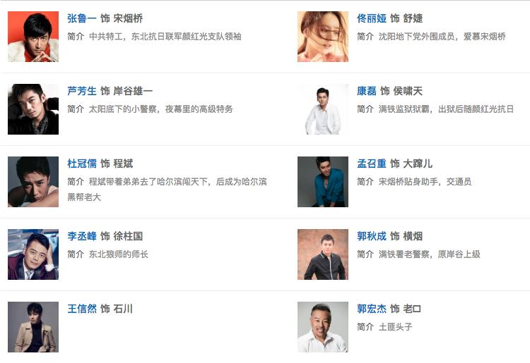 家园演员表,家园演员表，探索小巷中的独特风味宝藏