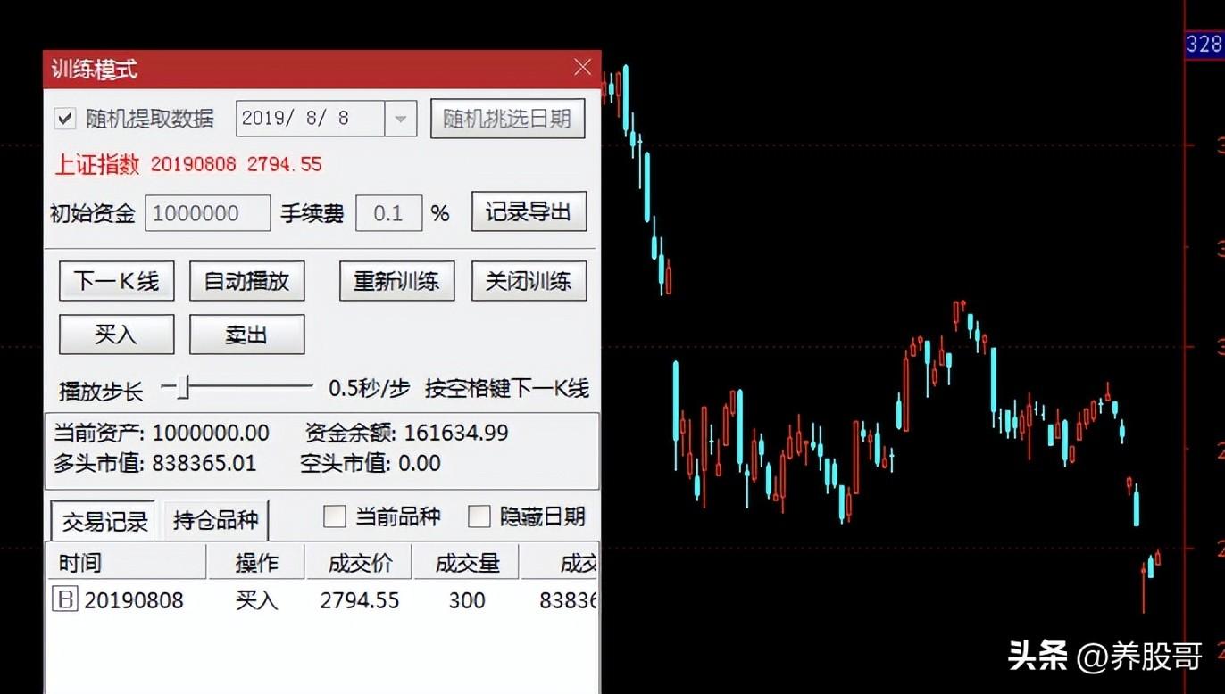 股票行情交易软件,股票行情交易软件的奇妙日常