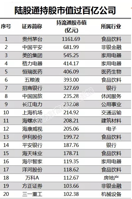 A股最新溢价排行表,A股最新溢价排行表，解读股市溢价的背后秘密