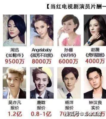 明星为什么缴税,🌟明星为什么缴税？✨
