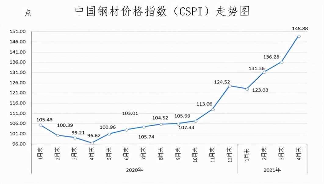 今日建筑钢材市场价格,今日建筑钢材市场价格，小巷深处的隐秘宝藏