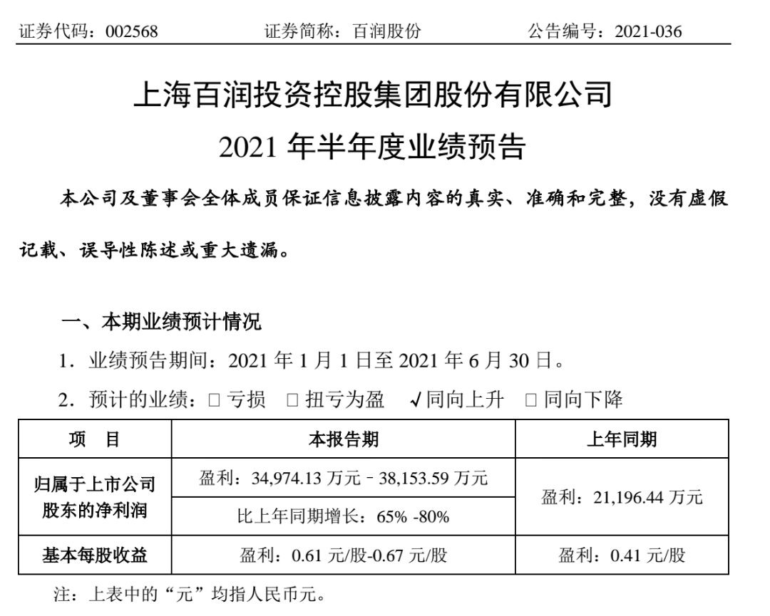 百润股份最新消息,百润股份最新消息——一个温馨的日常故事