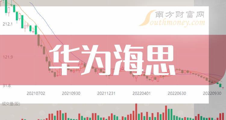 第583页